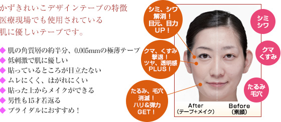 ꂢfUCe[v̓
