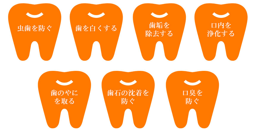 美歯口の効果